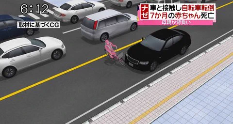 自転車の無茶な運転に要注意！！これで罪に問われる車の運転手が可愛そう。。