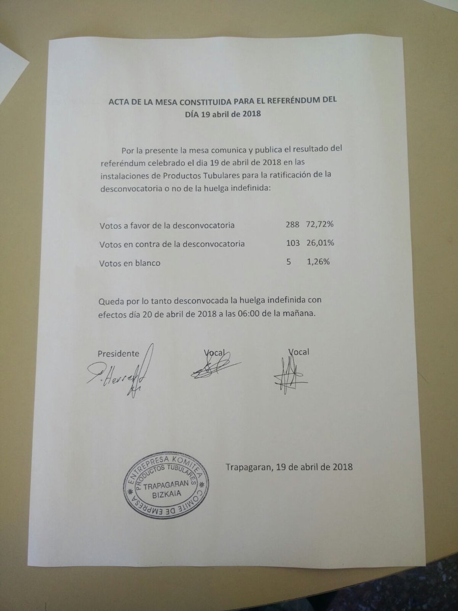 UNIDOS_PT's tweet photo. Tras la asamblea celebrada ayer tarde y la decisión de realizar consulta en urna. Los trabajador@s de #ProductosTubulares hemos decidido concluir la huelga indefinida después de 43 días
ESKERRIK ASKO #PTAurrera
@ESKsindikatua @CCOOeuskadi @ELAsindikatua @LABsindikatua @ugteuskadi https://t.co/WwW5IaByZR