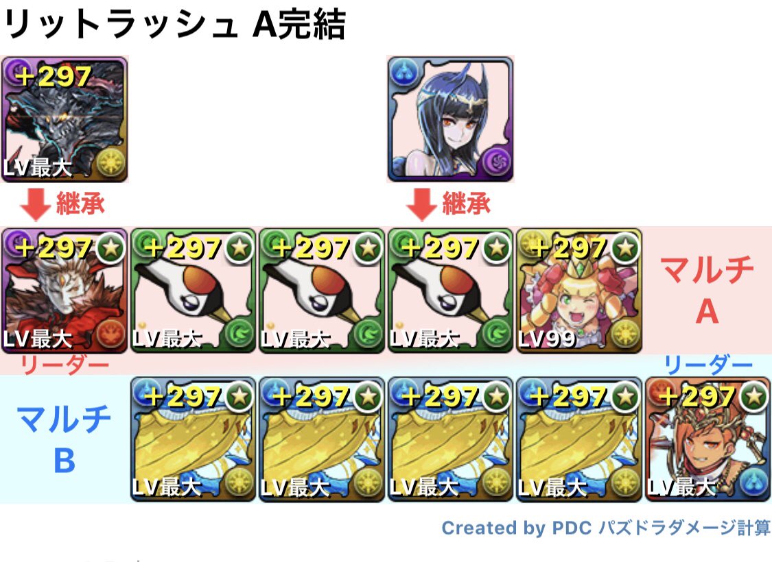 超ぐんまけんやぎ リットラッシュa完結 草津の温泉 6662 9455 T Co Xo6jqm7idh Twitter