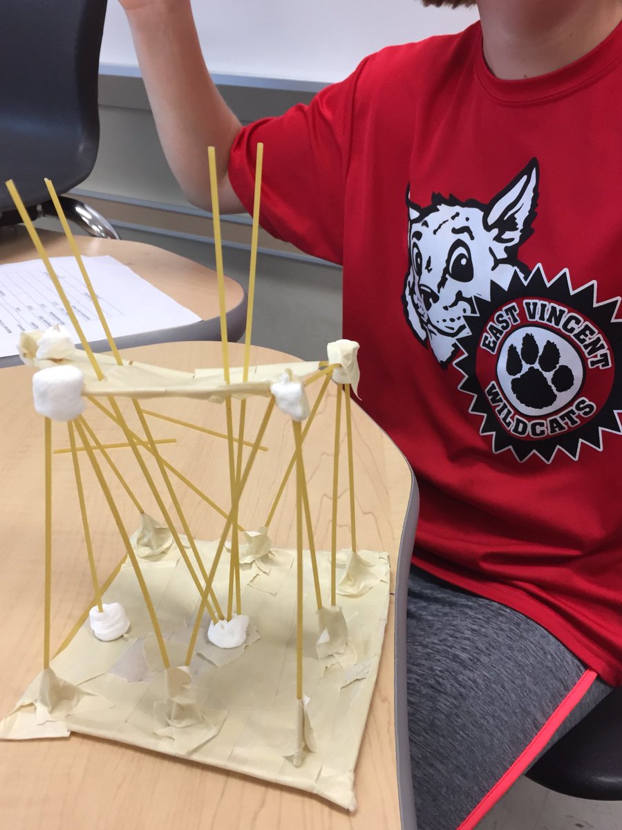 JessicaLineman1's tweet photo. Hands on learning in Science as we build our spaghetti structures. Stay tuned for testing on the earthquake simulator tomorrow. #WeLoveEastVincent #STEM https://t.co/TgSYCookvA