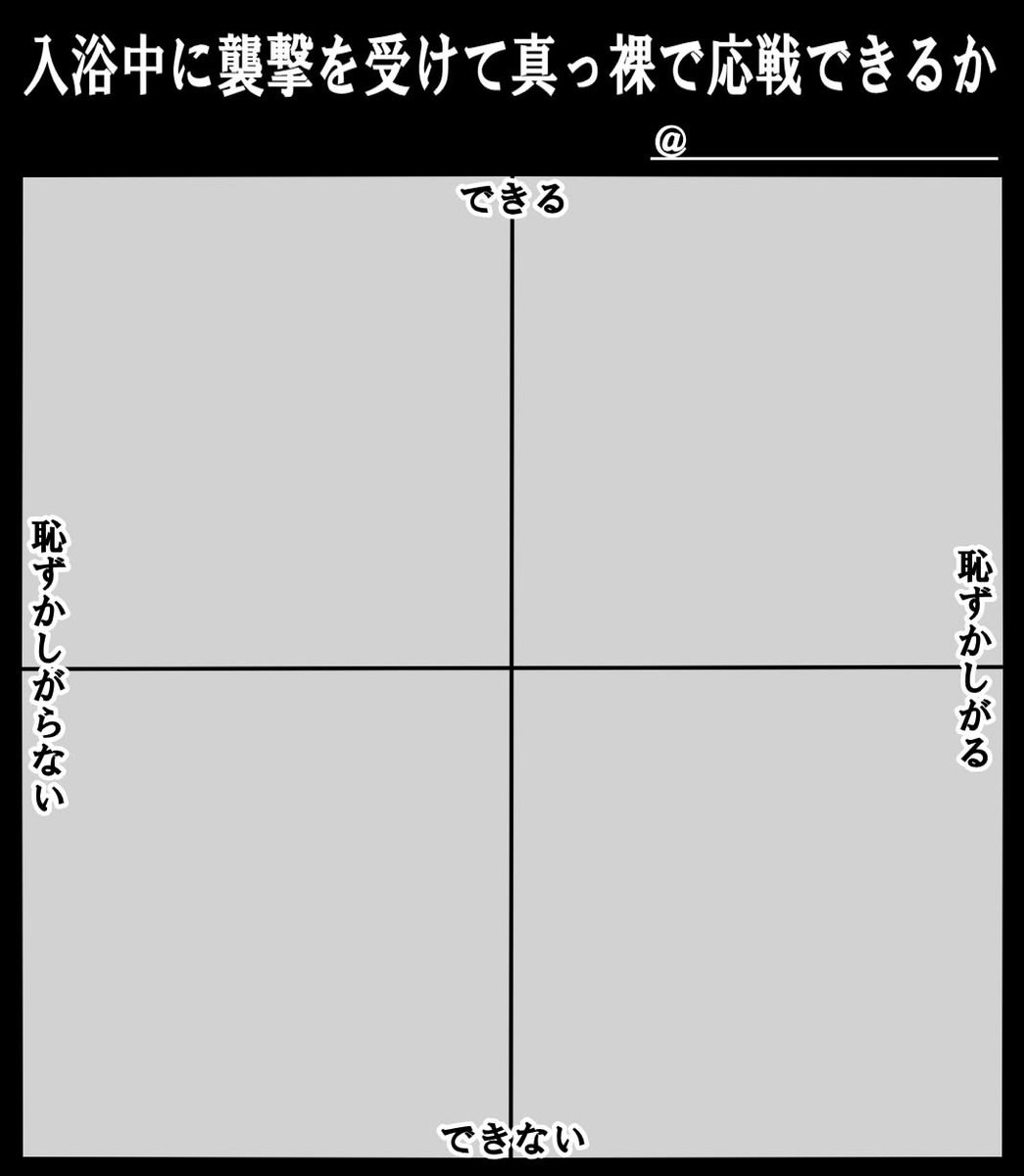 テンプレまとめ Min T ミント テンプレまとめ Min T ミント