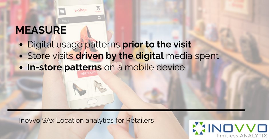 #Retailers can now reconcile #offline and #online behaviors and get a full understanding of the #buyer journey: <a href="/Inovvo/">あらぶるいのさんは規制されたようです</a> SAx Location, see more bit.ly/2FInWF7