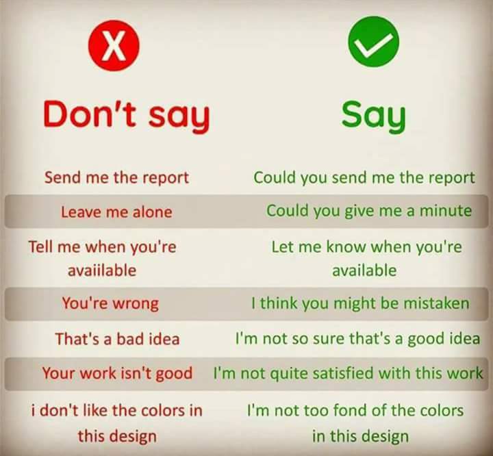 Learn English Today👨🏾‍🏫📚 on Twitter "A few natural, polite English