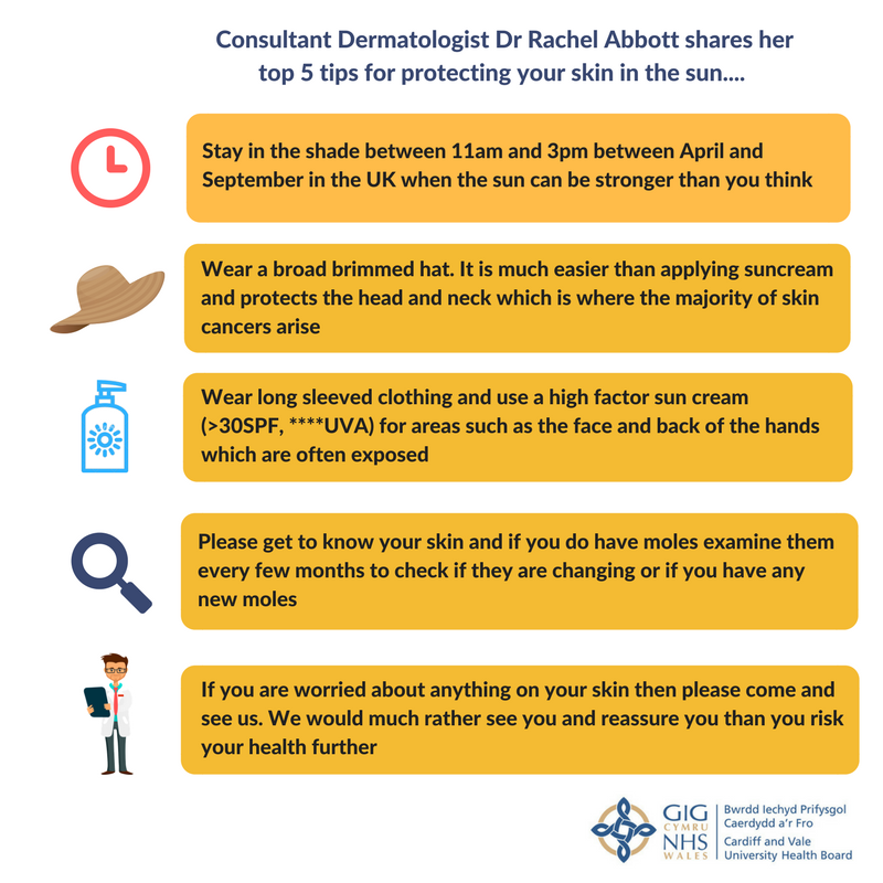 CV_UHB's tweet photo. It's the warmest day of the year so far! Dr Rachel Abbot tells us how to protect your skin in the sun #CAVSUN https://t.co/43PjahNKdW