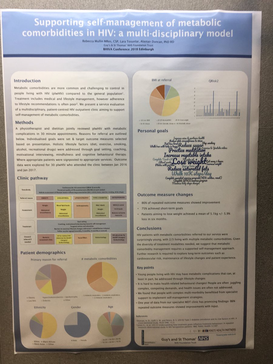 #BHIVABASHH14 #RehabHIV #GlobalPT supporting self management of metabolic comorbidities in HIV: a multi-disciplinary model <a href="/BeccaMullin/">Rebecca Mullin</a>