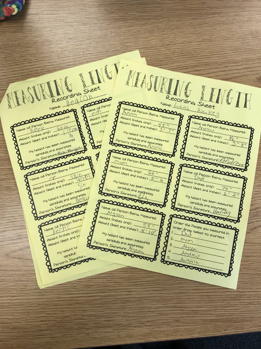 Displaying our knowledge of measurement in creative ways! #StudentChoice #4Cs <a href="/GoMounts/">Ephrata Area SD</a> <a href="/Mr_Esbenshade/">Highland Elementary</a>