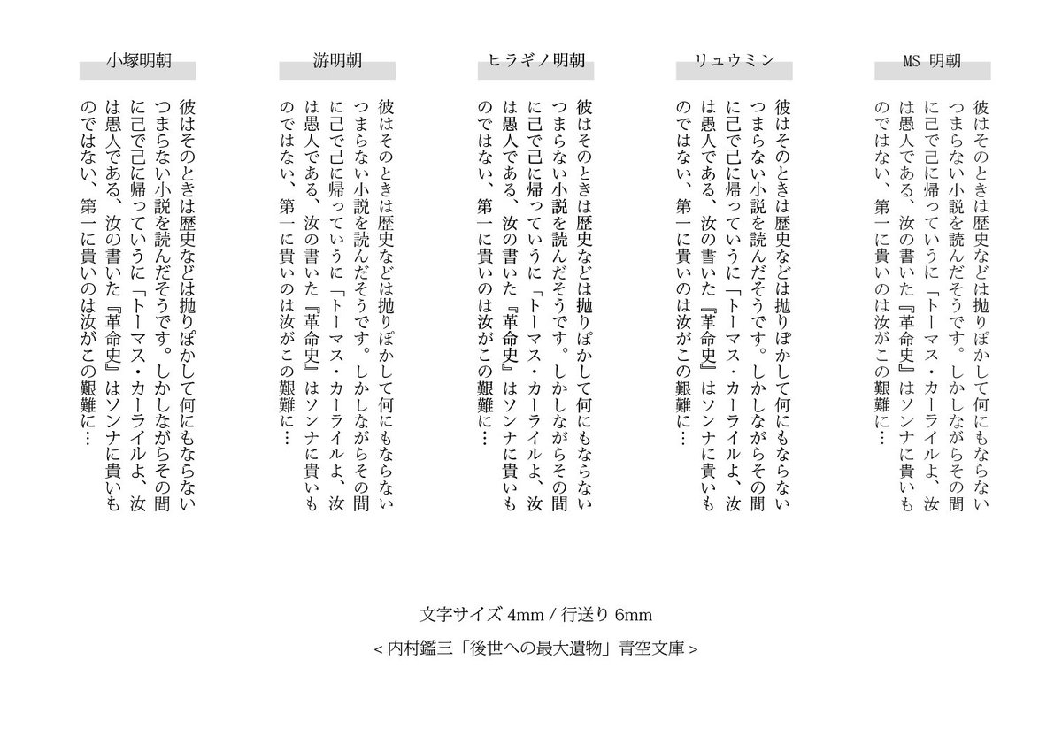 祐 フォントのお話し 青空文庫から小説を引用してイラレでざっくり並べてみた どれが良いとかでは無くて あくまで参考までに 文字サイズと行送りは全て同じで ベタ打ちです 祐 フォントのお話し 青空文庫から小説を引用してイラレでざっくり並べてみた どれが良いとかでは無くて あくまで参考までに 文字サイズと行送りは全て同じで ベタ打ちです