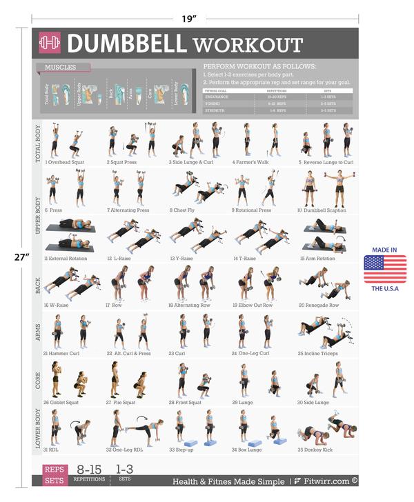FFredd10's tweet image. Here is a great representation of how to workout using dumbbells! We have great selection of products to help you succeed at your health goals! Click the link below and you can have your purchases delivered straight to your home!

fernandofitnessonline.com