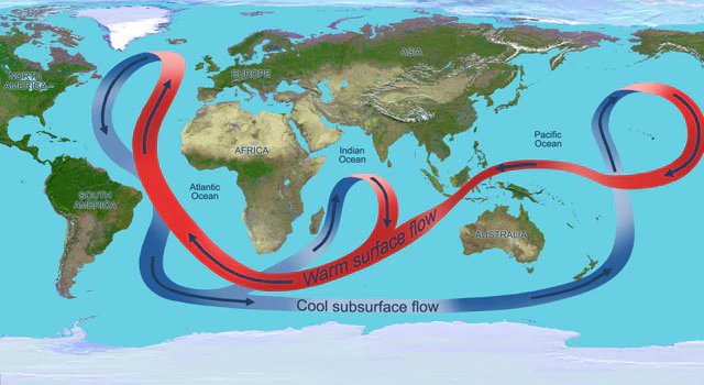 #DidYouKnow it is estimated that a cubic meter of water takes about 1,000 years to complete a continuous journey around the world along the global conveyor belt. #FridayOceanFact

Image: <a href="/NASAJPL/">NASA JPL</a>

<a href="/Stanford/">Stanford University</a> <a href="/StanfordWoods/">Stanford Woods Institute</a> <a href="/HopkinsMarine/">Hopkins Marine Station Stanford University</a> <a href="/MontereyAq/">Monterey Bay Aquarium</a> <a href="/MBARI_News/">MBARI</a>