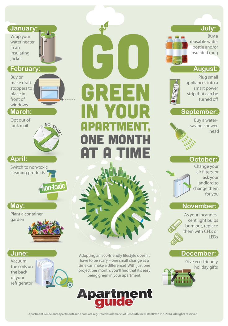 JoyfullyECO's tweet image. Check out this great guide on how to go eco one month at a time in your apartment! #eco #actonclimate #optoutside #renewables