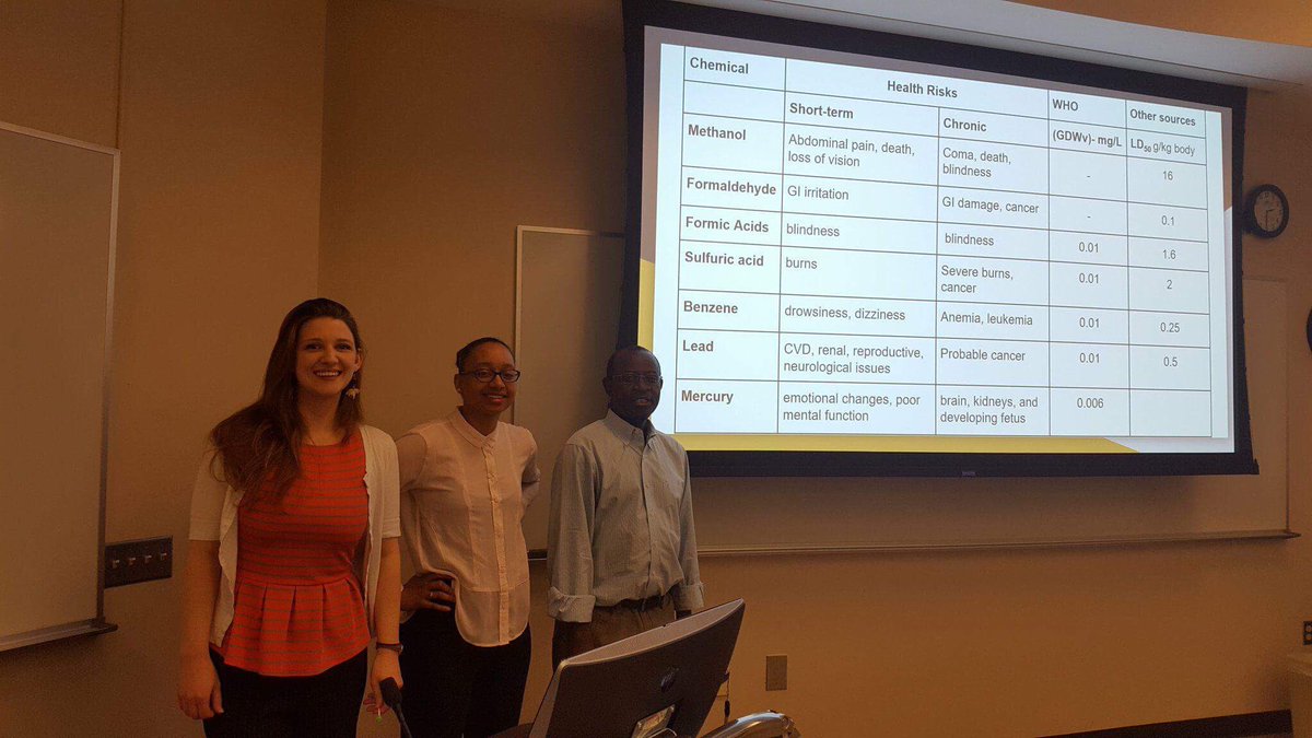 MHSwahn's tweet photo. One of our projects in the #GSUglobalhealth class conducted a review of #illegal #alcohol #homebrew & its content in #SubSaharanAfrica. Fascinating findings & recommendations from their work #methanol #poisoning #MakingaDiffererence #TheStateway #learning #globalhealth 🌍 https://t.co/hTFQ3jLJXf