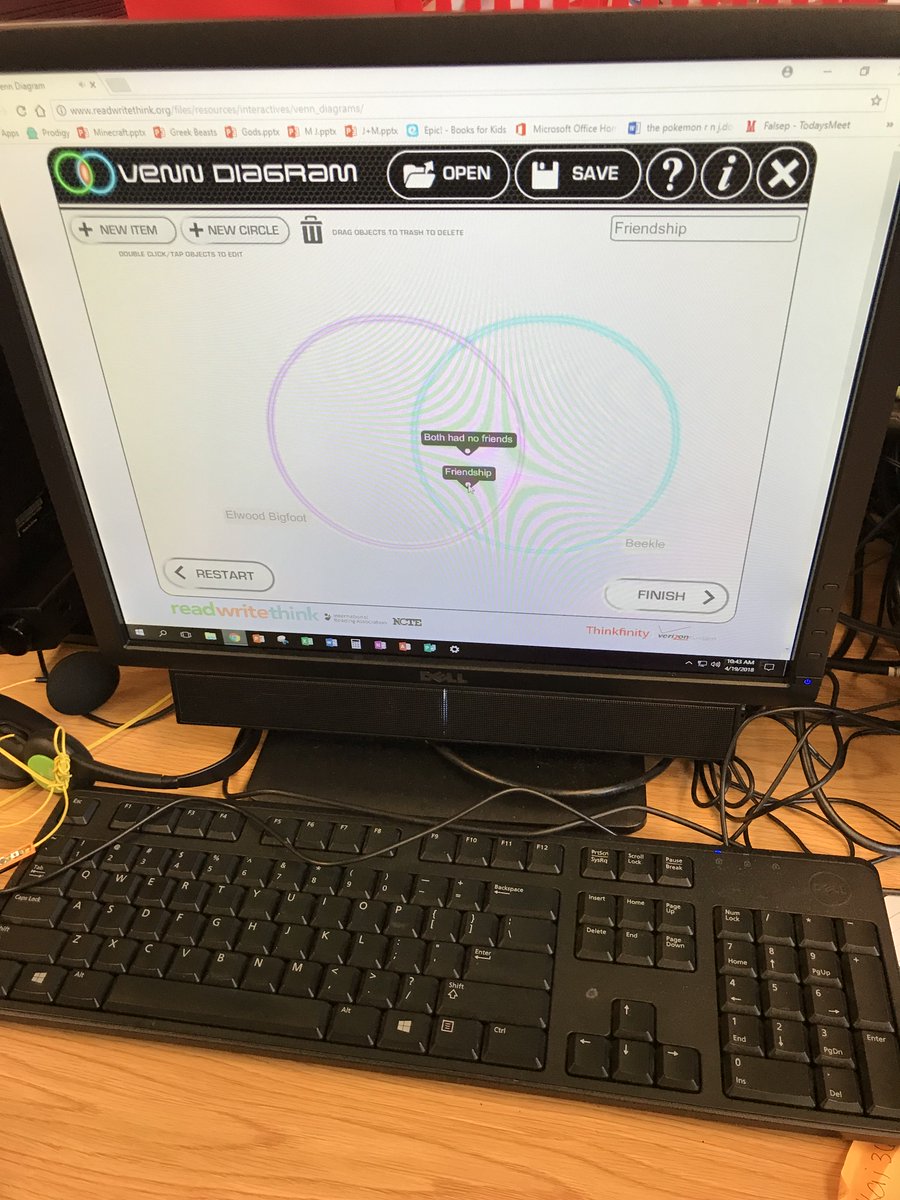 Mrsyates272's tweet image. #comparingandcontrasting two stories that have the same #theme r#ridgeraptorpride