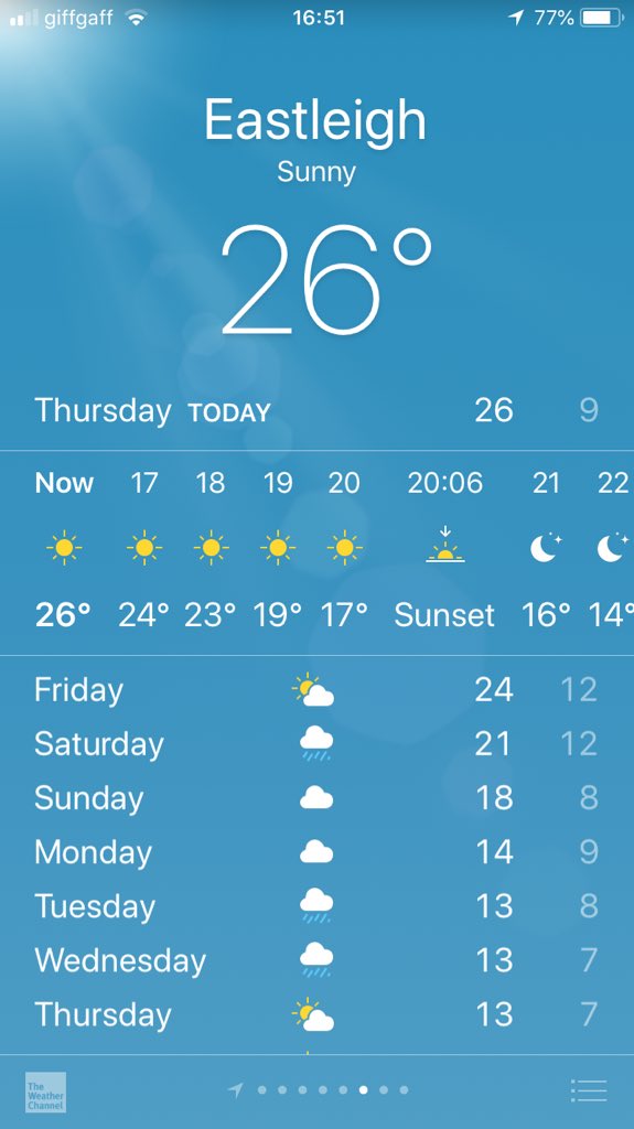 Psychotique9's tweet photo. Enjoying This Heatwave Before Cuba #PreTan!!๐ https://t.co/bj3MdNCBTF