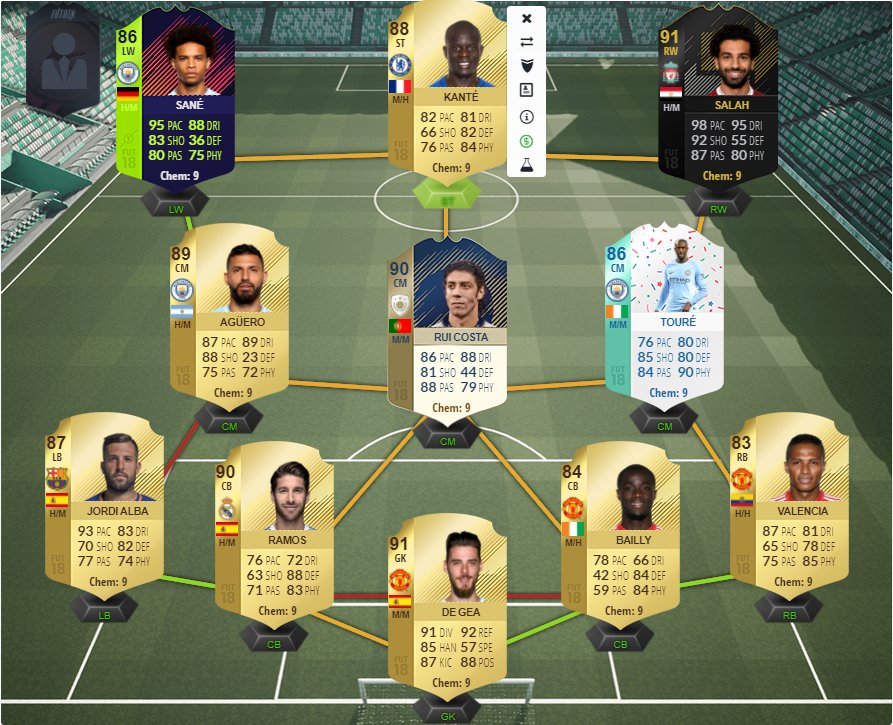 EliasFifa5's tweet photo. @AllisonRowdy @sheeshTUBE Musst halt ingame tauschen aber das machst du ja wahrscheinlich trotzdem. Das Team würde ich auch gerne spielen. Was meinst du dazu? https://t.co/3Y9h9Iy2Oj
