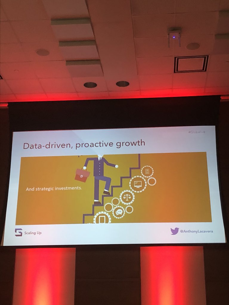 Great presentation today <a href="/anthonylacavera/">Anthony Lacavera</a>  at <a href="/StartupGrind/">Startup Grind</a>  in Toronto #tech #startup #startupgrind