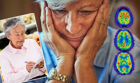 AQP_Liverpool's tweet photo. Dementia: Seven early warning signs to watch out for. #Dementia #Awareness https://t.co/Q1E5WUgyrr https://t.co/ZC2f4B4uon