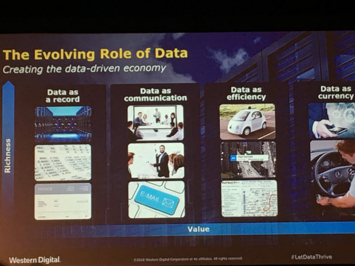 aseglobal's tweet photo. Data is the new Oil, according to Martin Fink from @westerndigital keynoting at the Silicon Summit by @GlobalSemi. ASE and the entire ecosystem is innovating for the era of big, fast data and high performance computing. #2.5D #SiP #HBM #bigdata #fastdata #letdatathrive https://t.co/E6ZXRhwvW2