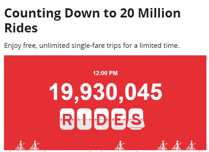 bikeshare's tweet photo. New CaBi riders! There's only two more days to enjoy free rides and get 20% off in- app all passes! Download the CaBi app and save. #CaBi20Million #bikeDC #cabiapp https://t.co/dPPYfW3U5E https://t.co/xcrQeJ1p4M