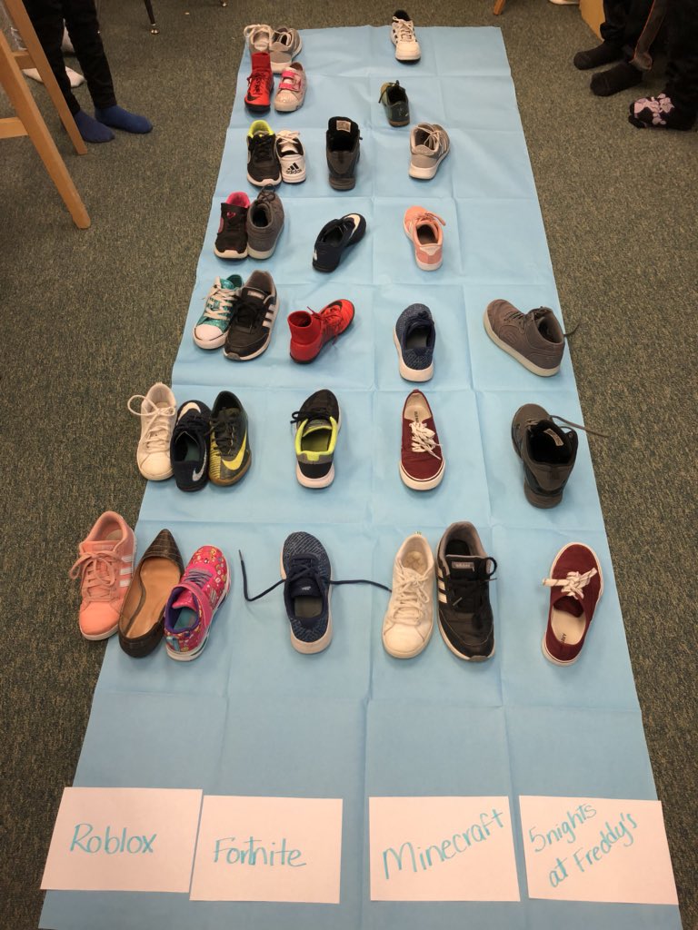 MsCampos_G's tweet image. Fun way to learn about data collection, frequency tables, and pictographs!! #favoritevideogame #loveformath #gheeagles #RiSDGreatness #risd