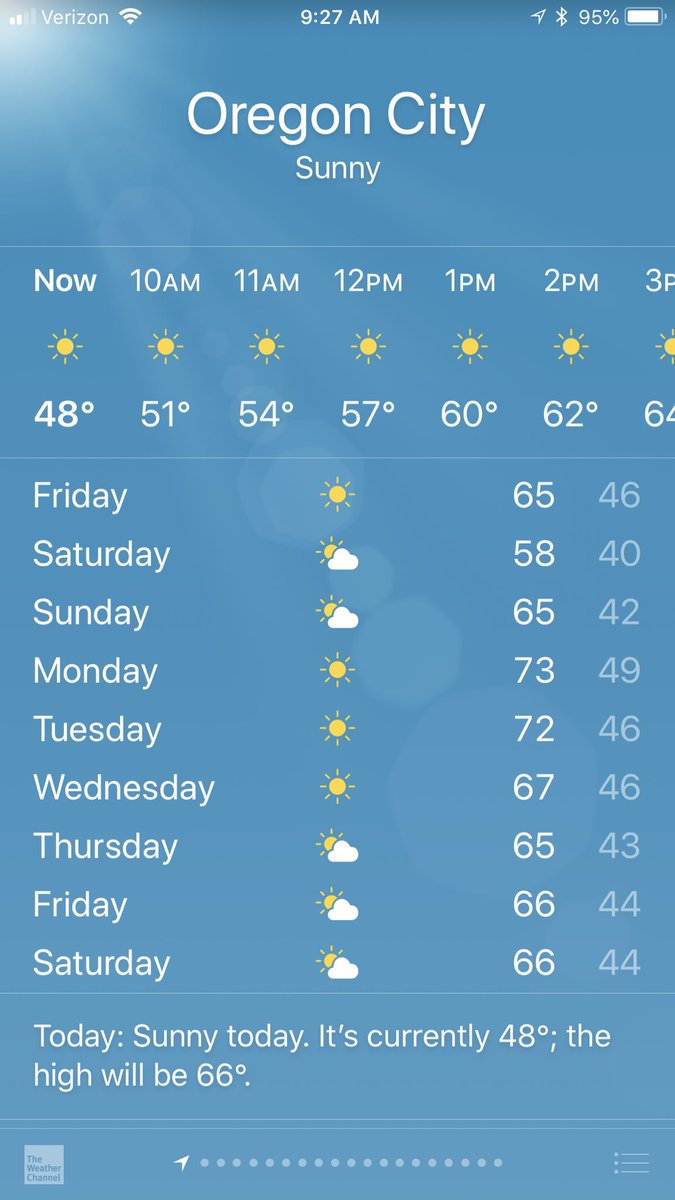 1Kyle_Anderson's tweet photo. Now that’s what I like to see! 😎 https://t.co/KVF5gBTaYr