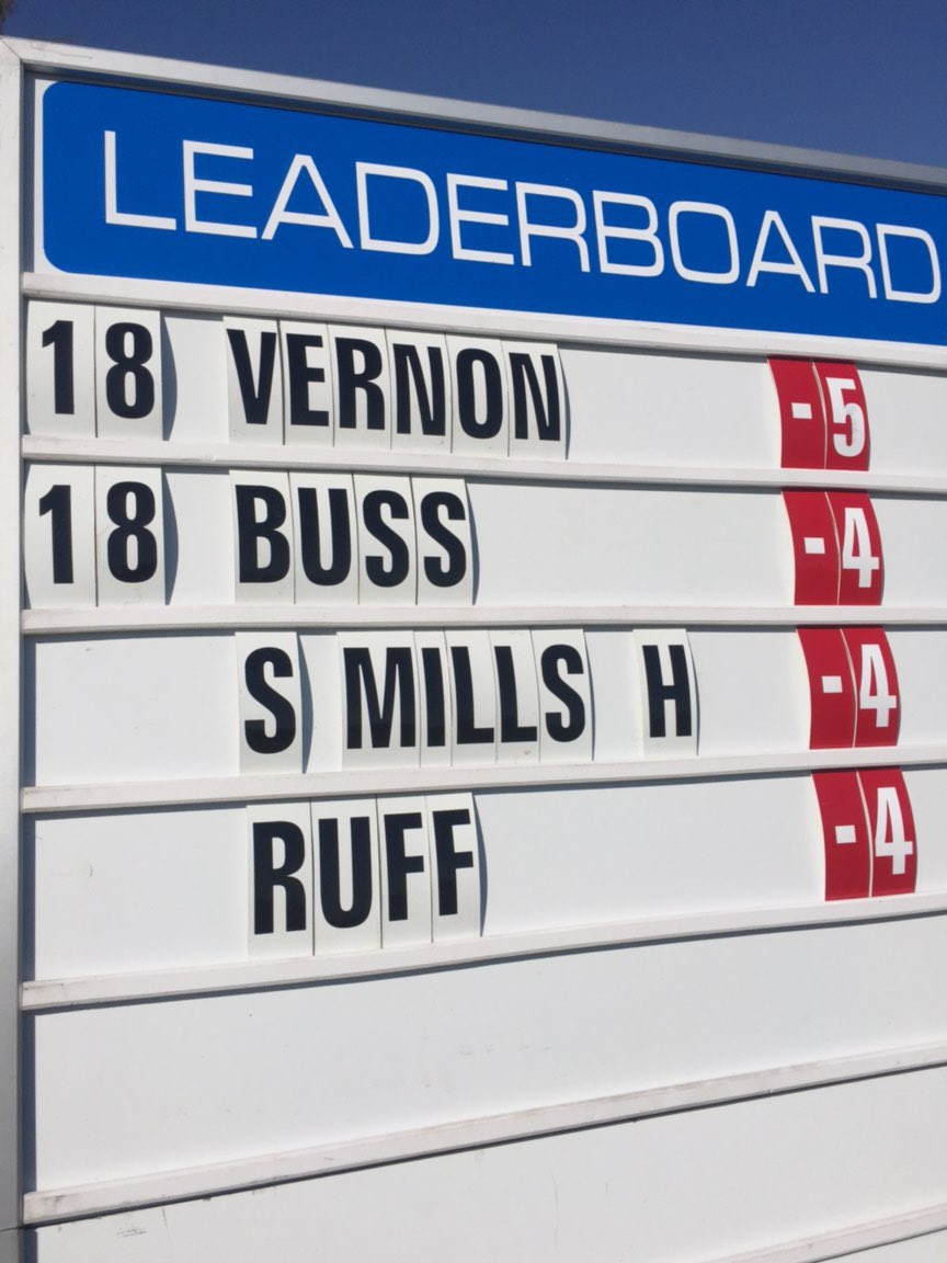 Theeagletour's tweet photo. Vernon wins by one from trio @Bussy_123 @Henrysmgolf and @patruff1 who all had 4 under par 68's. Well played boys 🏌🏌 https://t.co/sHDECNee4T
