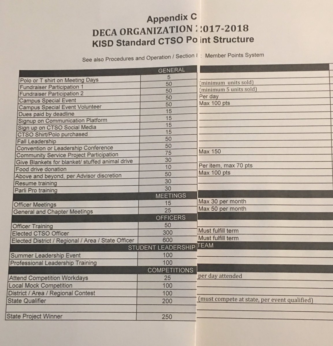 POINT SHEET!!!