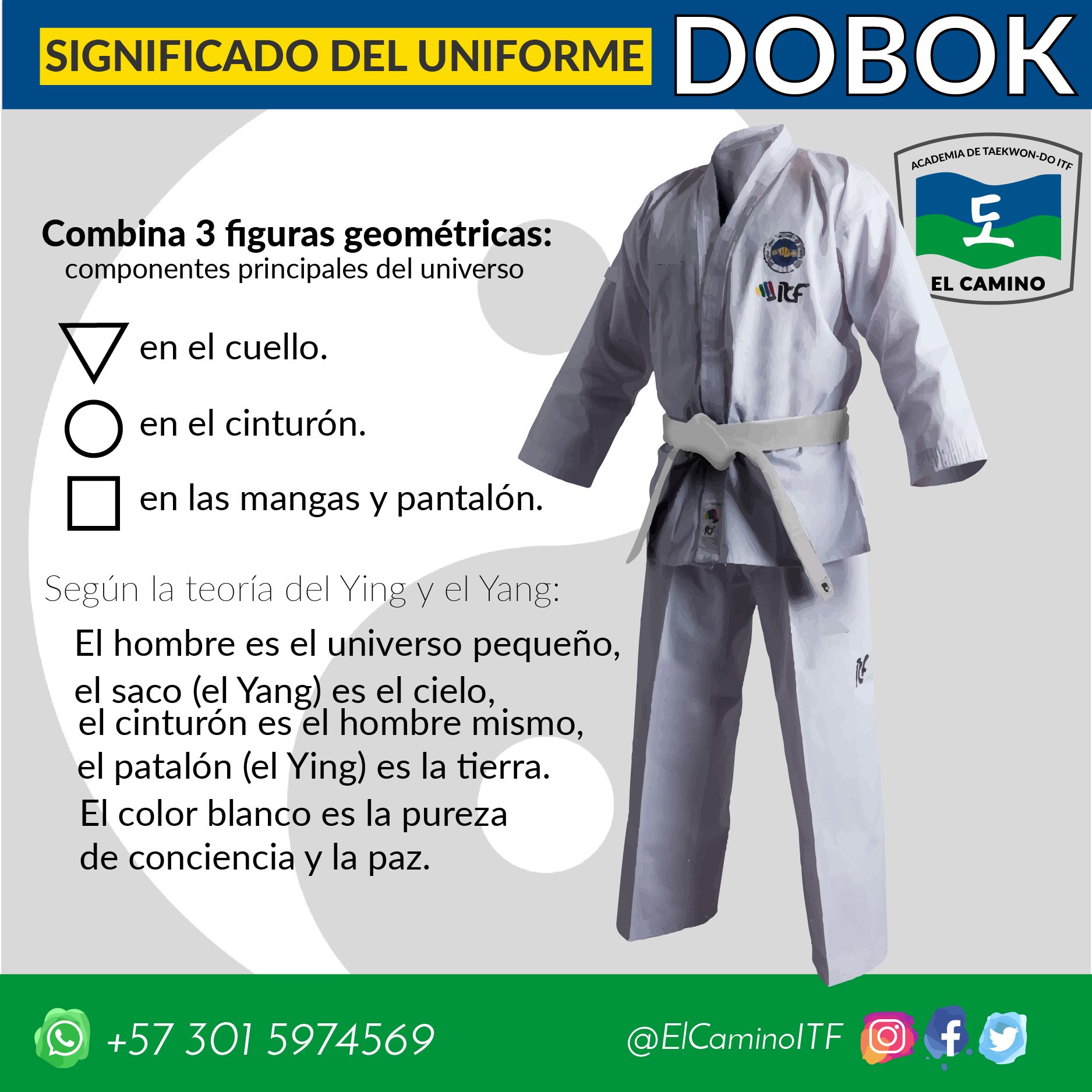 Símbolos Y Significados De Taekwondo