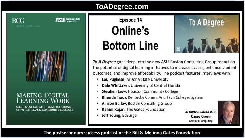 DigitalTweed's tweet image. The TO A DEGREE podcast goes deep into the new ASU-Boston Consulting group report on digital learning.   #ToADegree .    #DigitalLearning .  #highereducation       tinyurl.com/y8grynbd