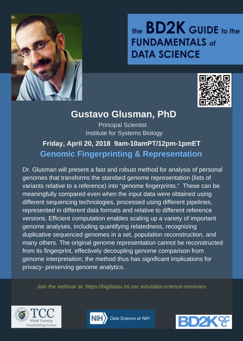 biodatascilab's tweet photo. Just 1 day to go! Join us tomorrow, April 20th, 9amPT/12pmET with @GGlusman of @ISBUSA for a web lecture titled "#Genomic #Fingerprinting & #Representation" For more details- https://t.co/yr7Hya8eU0 #BD2KTCC #BD2KGuide https://t.co/Bdy8mN0qxe