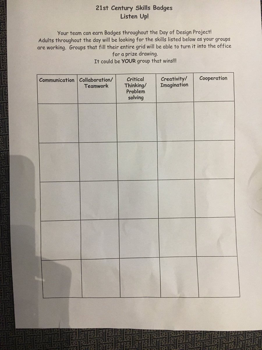 eileenheller's tweet photo. Designing an animal that can survive in an active volcano as we learn how @ThereseNelson23 brought the Global Day of Design to their school to LAUNCH the Design Thinking model. https://t.co/rNjvQxcMUG #NETA14 @yourneta https://t.co/UROgK8yXBT