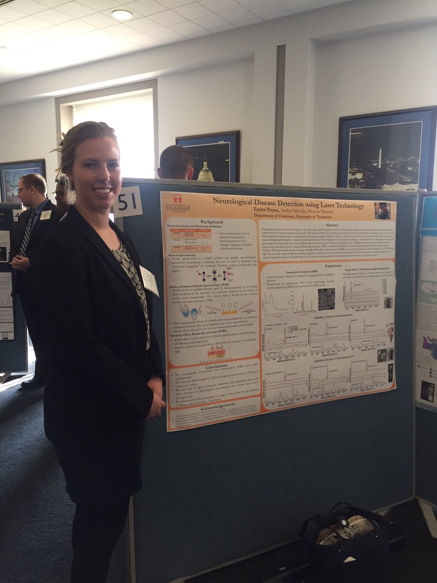 t_payne55's tweet photo. Presenting my poster at Posters on the Hill @UgradResearch #poth2018 https://t.co/UUyjD9fNV1