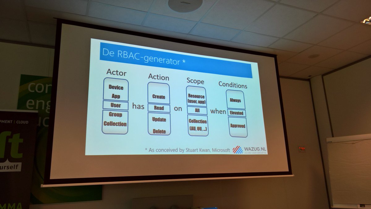 aavdberg's tweet photo. @SanderBerkouwer #RBAC #generator from @StuartKwan at #wazugnl https://t.co/fOfuQwWy8e