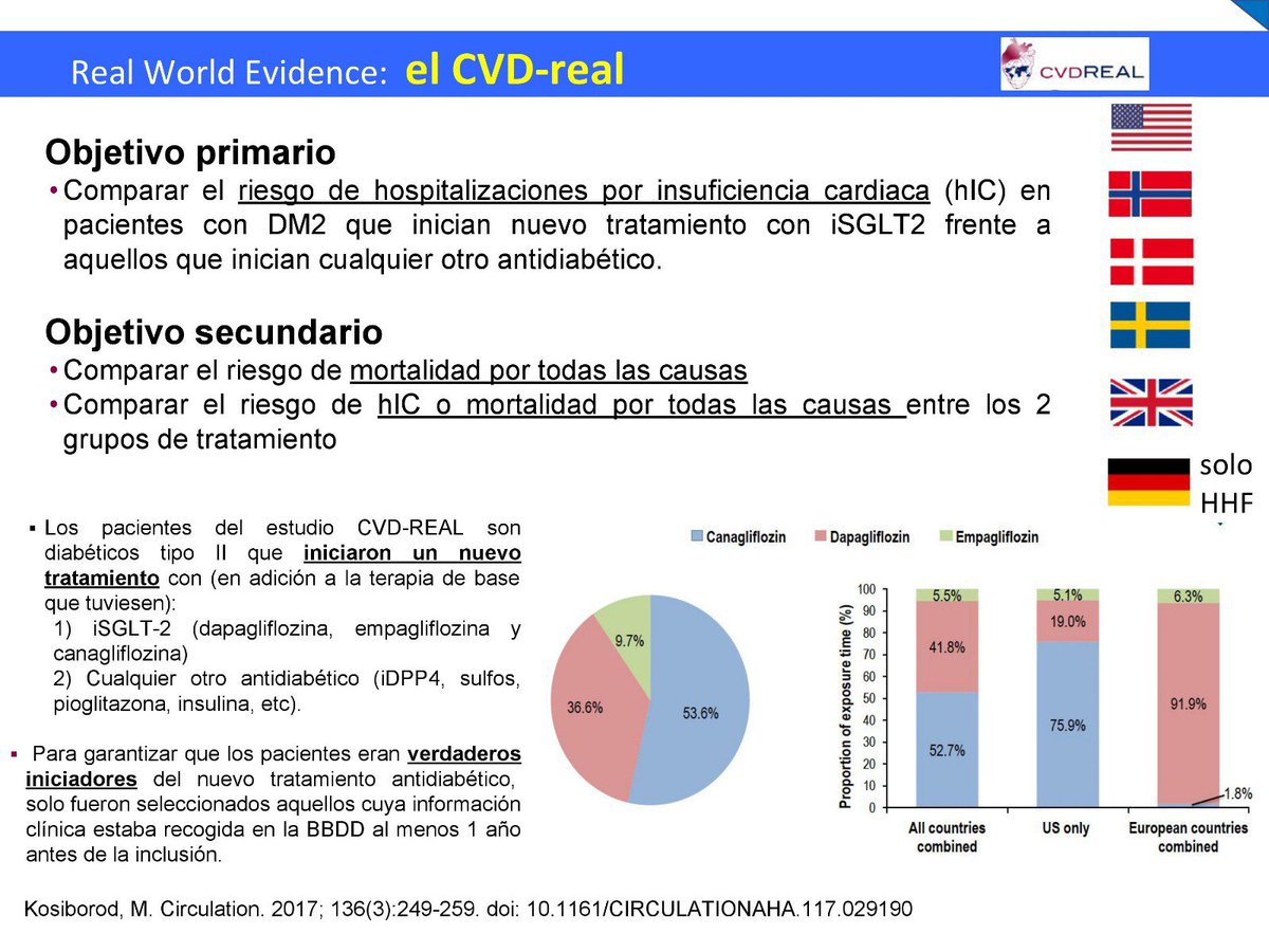redGDPS's tweet photo. El por que y el donde del #CVDreal
#SEDIAB18
https://t.co/G1jLyJf0b8 https://t.co/DbpdELwA7t
