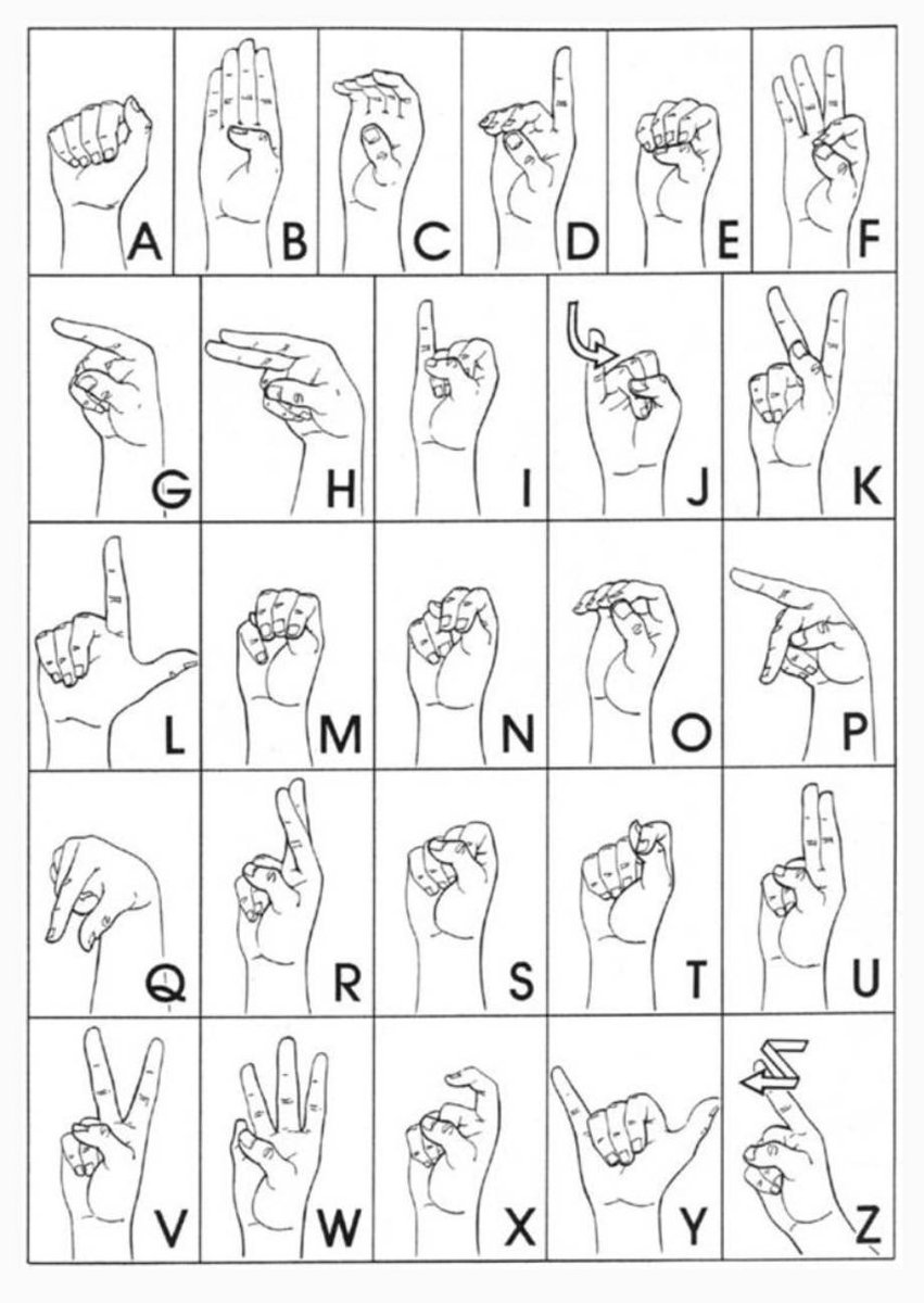 usbgaustin's tweet photo. Registration now open for our Service ASL &amp; Deaf Community Happy Hour series, starting May 8th, a part of our educational series made specifically for our industry. https://t.co/v3UuhiFnZj https://t.co/TUkyyykgj9