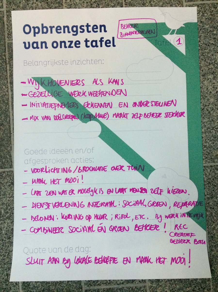 Diner met <a href="/Water_Sensitive/">Water Sensitive Rdam</a> in <a href="/MuseumRotterdam/">Museum Rotterdam</a>. Hoe organiseer en beheer je een groene en klimaatadaptieve binnentuin? #BoTu