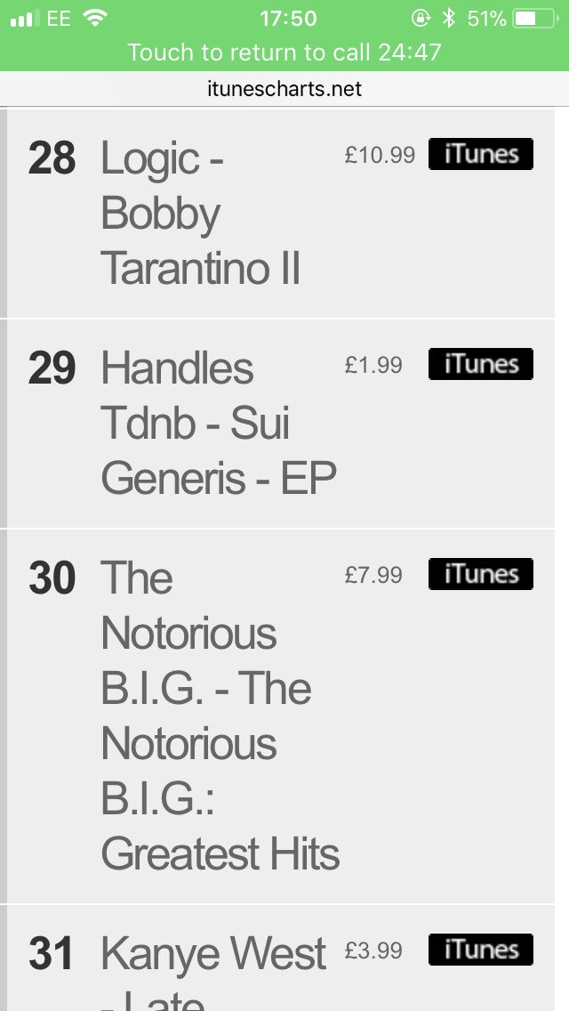 Itunes Chart Uk Top 40