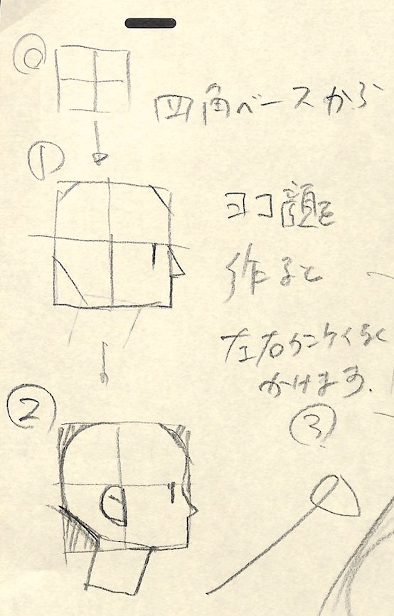 アニメ私塾 A Twitteren これは模写の時も有効な描き方です 模写の対象を四角で区切って見ましょう さらに四分割すれば目や耳の位置が明確です など実は格子描きの応用逆パターンとも言えます 何を描くにしても単純化して細部へ行きましょう まず構造を分析