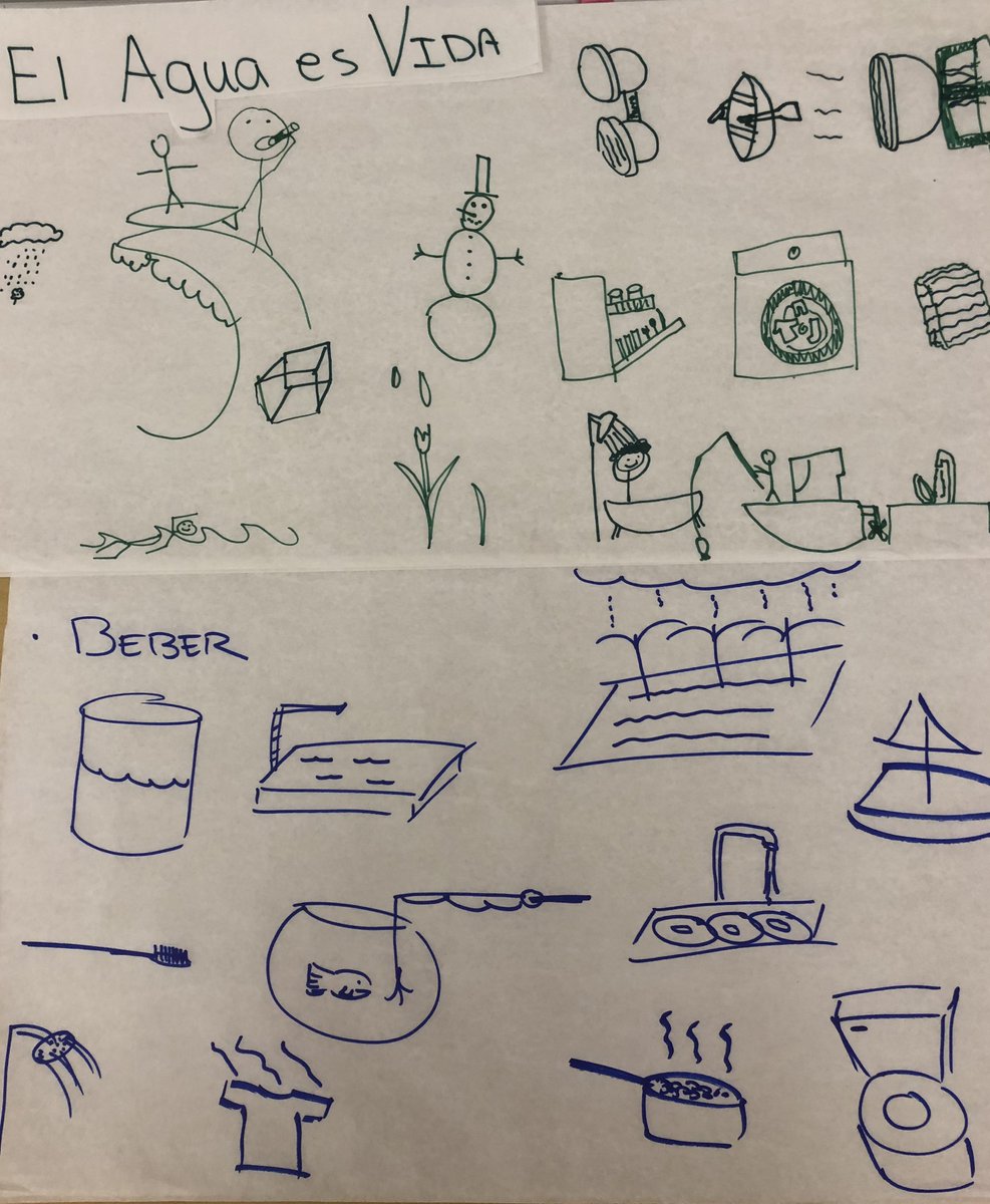 sonrisadelcampo's tweet image. We started @senoraCMT &apos;s El Agua es Vida unit in Spanish class today. 
Cross-curricular for the win!
#brainstormingposters
#ActivatingPriorKnowledge