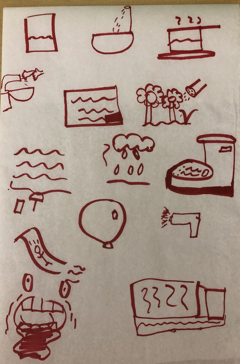 sonrisadelcampo's tweet image. We started @senoraCMT &apos;s El Agua es Vida unit in Spanish class today. 
Cross-curricular for the win!
#brainstormingposters
#ActivatingPriorKnowledge