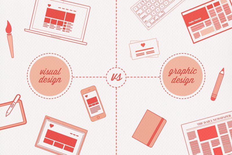 NorthStarGP's tweet photo. #GraphicDesigner #VisualDesigner #UserInterfaceDesigner (UI) #UserExperienceDesigner (UX) #Webdesigner Are Graphic Designers becoming dinosaurs? See if you know the difference between a Visual Designer and a Graphics Designer in and #share what you think? https://t.co/D3Ld8kbKCL https://t.co/GBo0fiZvmq