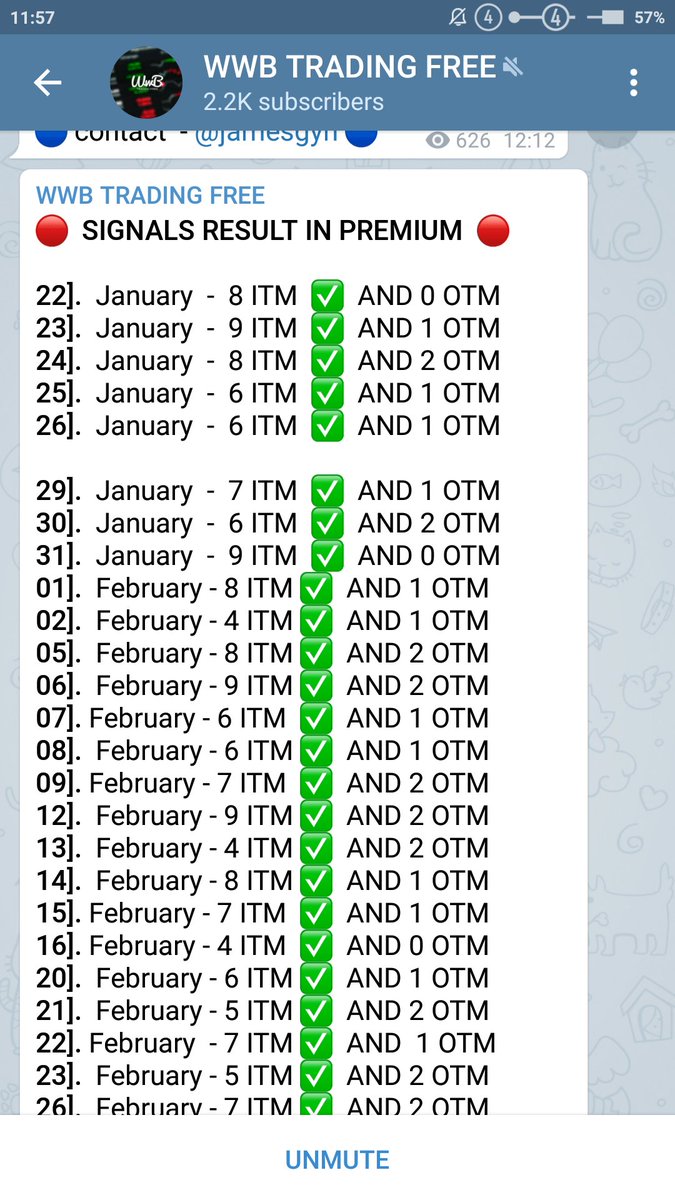 Binary Options Signals