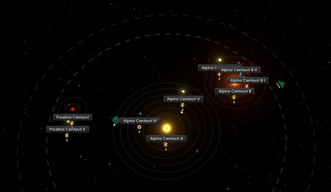 Planet proxy. Тройная Звездная система Альфа Центавра. Система Альфа Центавра планеты. Звёздная система Альфа Центавра схема. Планетная система Альфа Центавра схема.