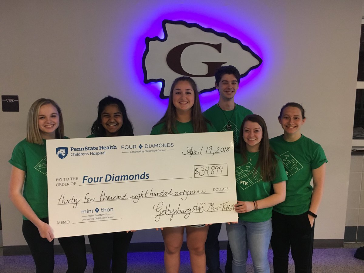 Kristy Caywood tweet media