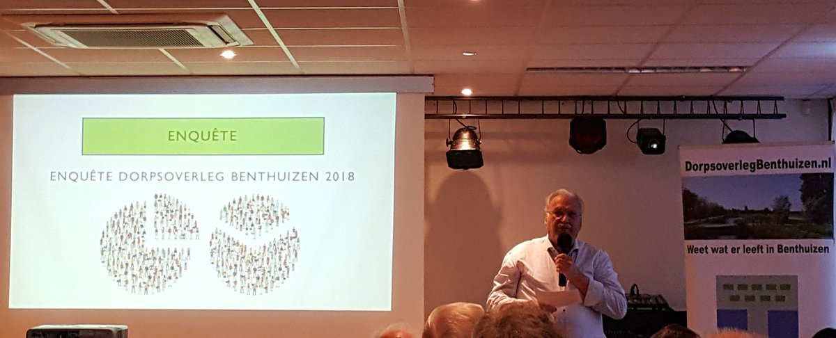 "Weet wat er leeft in Benthuizen"
Namens de CDA-fractie aanwezig bij de bewonersavond waar uitleg wordt gegeven en gesproken over de dorpsvisie #Benthuizen. 
Veel inwoners hebben informatie gegeven door het invullen van een enquête.