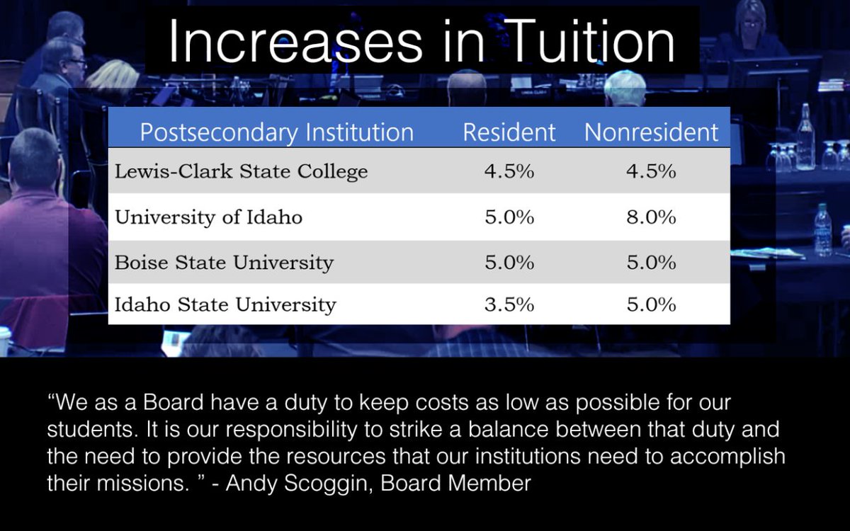 Id State Board Of Ed Idsboe Reluctantly Increased Tuition And Fees At Idaho S 4 Year Institutions The Board Deliberated The Requests For Several Hours Before Reaching Consensus More Here T Co 3bsmb3dwu3 Tuition