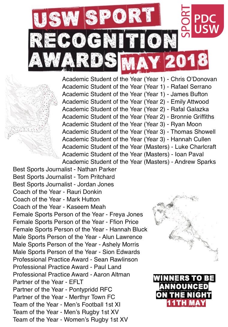USWSport's tweet photo. So it’s official, the names are out! 
Below is a list of all nominees for the 2018 Sport Recognition Awards ✨
Congratulations to everyone nominated. Just have to wait until the night to find out the winner now 😬 https://t.co/cIY9jCz09n