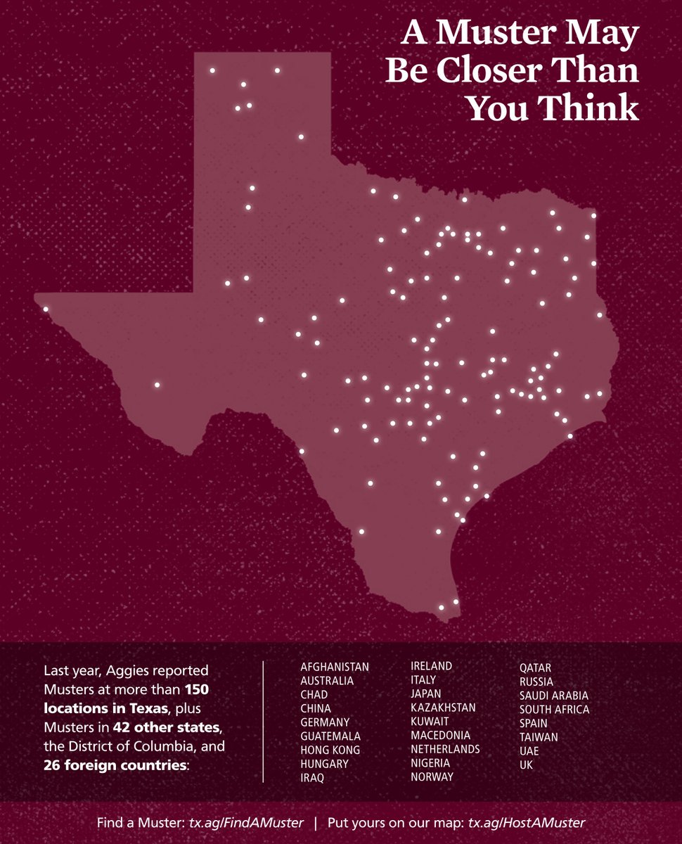 maroon graphic showing muster locations in texas and a list of countries hosting muster events