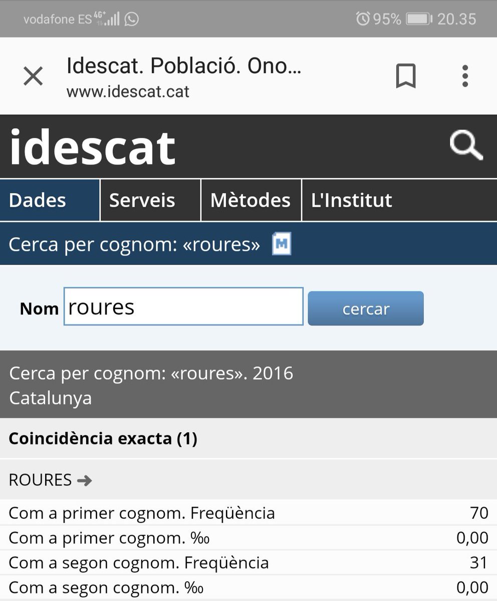 Jordi Oliveres on Twitter "Segons l'Idescat_SER a Catalunya hi ha 70
