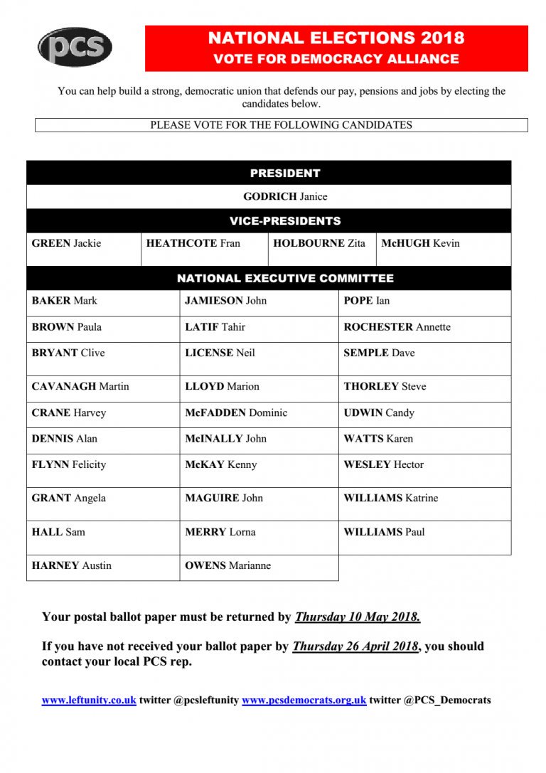 It is important that private sector members are represented on the NEC. The only candidate from private\commercial sector is Kenny McKay, make sure you vote for him &amp; the Democracy Alliance candidates 
leftunity.org.uk/support-kenny-…