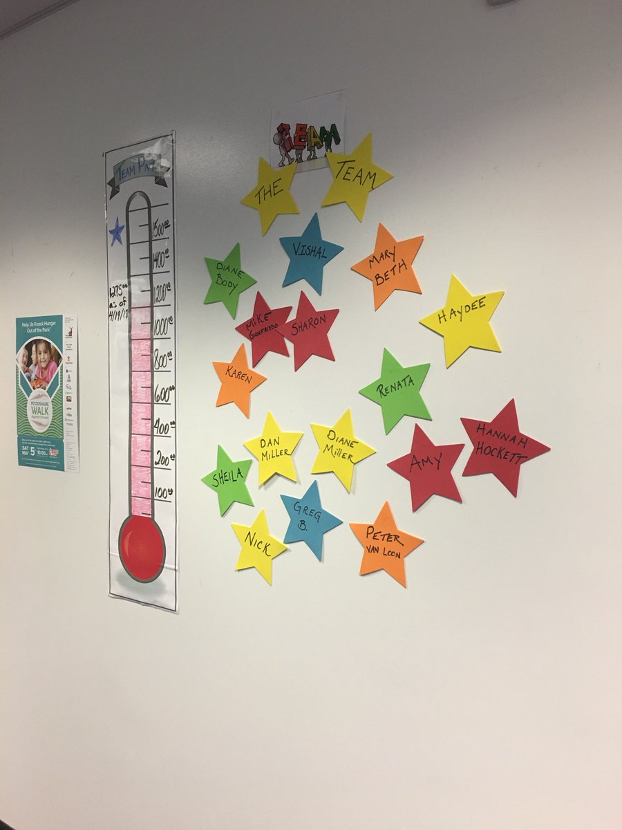 PNTData's tweet photo. Go team! Over $1,200 raised so far! Join us at the 35th annual Walk Against Hunger: https://t.co/PjSFOh9Lao. #foodshareCT #nationalhighfiveday #fundraising #charity #TeamPNT https://t.co/P0eINrSr9D